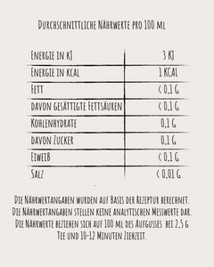 Cold Brew Tropensommer